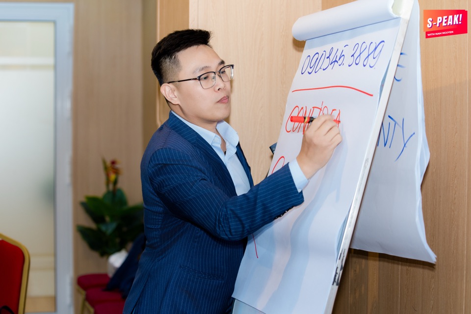 Học viên thực hành viết và phản hồi